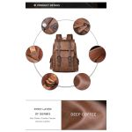Ανδρικό Σακίδιο Πλάτης Cardinal 15182 Καφέ 12L – Casual για Laptop 14” – Καθημερινή Χρήση, Ελαφρύ & Οργανωμένο