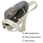 Δερμάτινη Γυναικεία Τσάντα Shopper Ώμου Foxer 9136015F Λευκό | Κομψή Τσάντα Με Αποσπώμενη Εσωτερική Θήκη (2-σε-1)